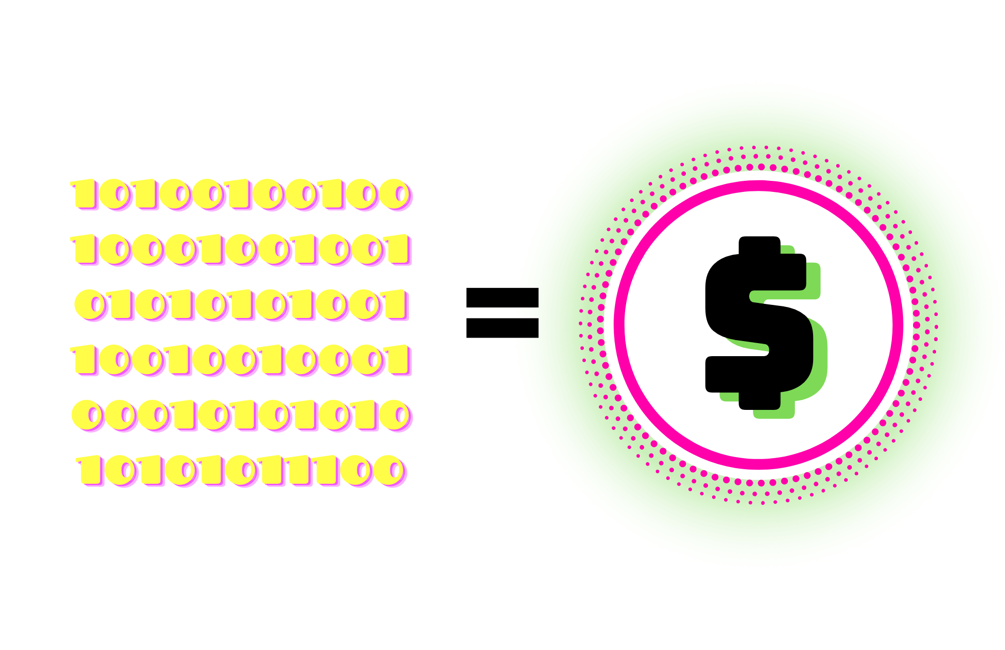 several rows of zeros and ones with an equals sign followed by a decorative dollar sign to represent how data can be turned into dollars